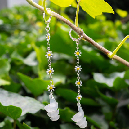 Daisy Chain